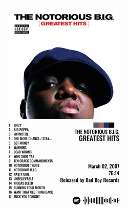 The Notorious B.I.G. - Greatest Hits.jpg